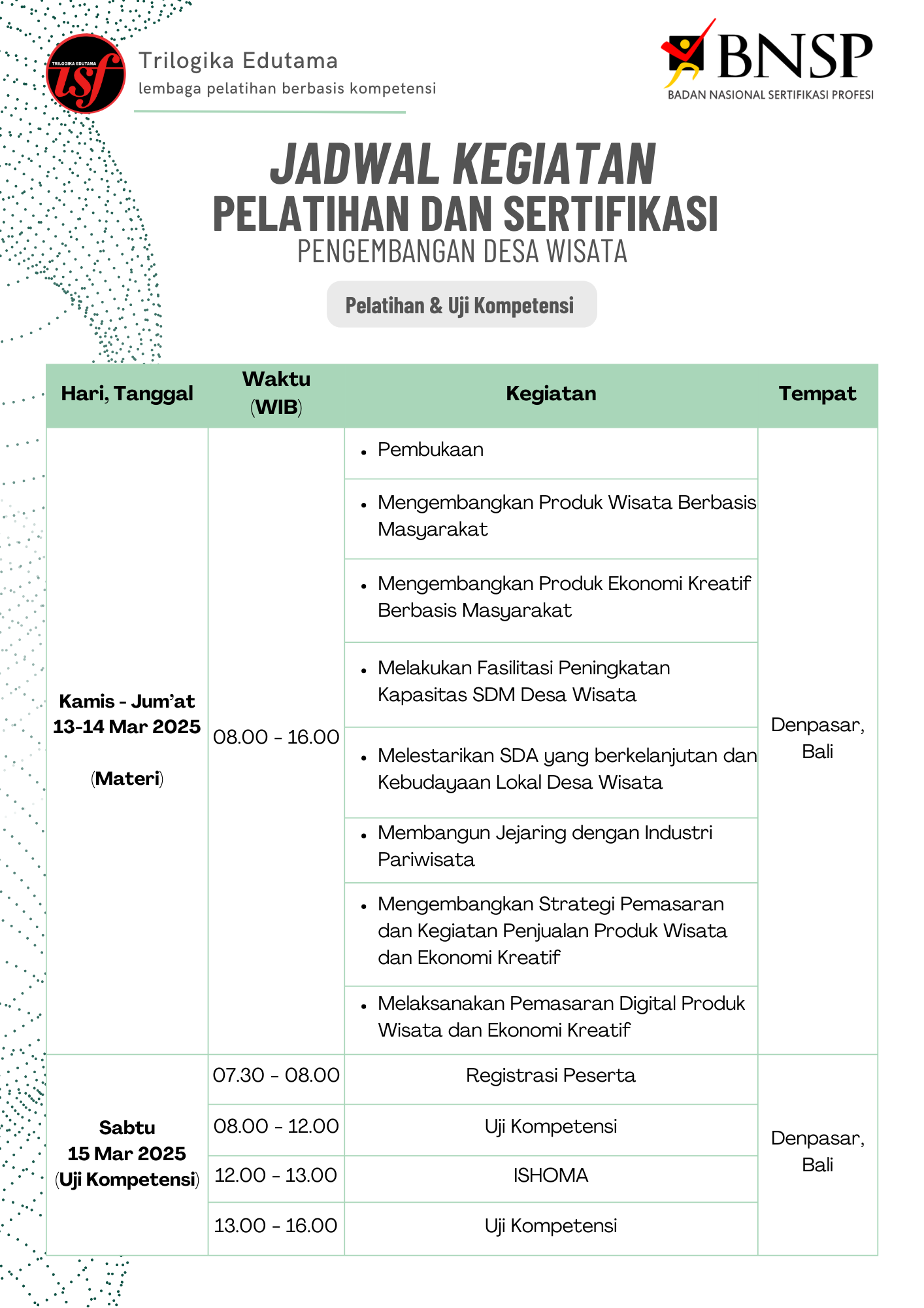 Rundown